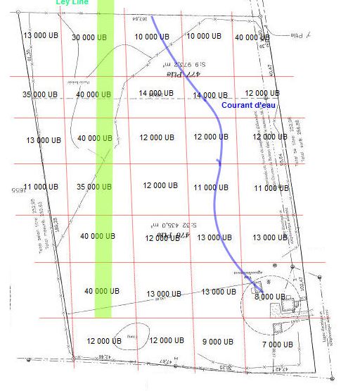 GéoHabitat Le label de l'habitat en santé en géobiologie au québec